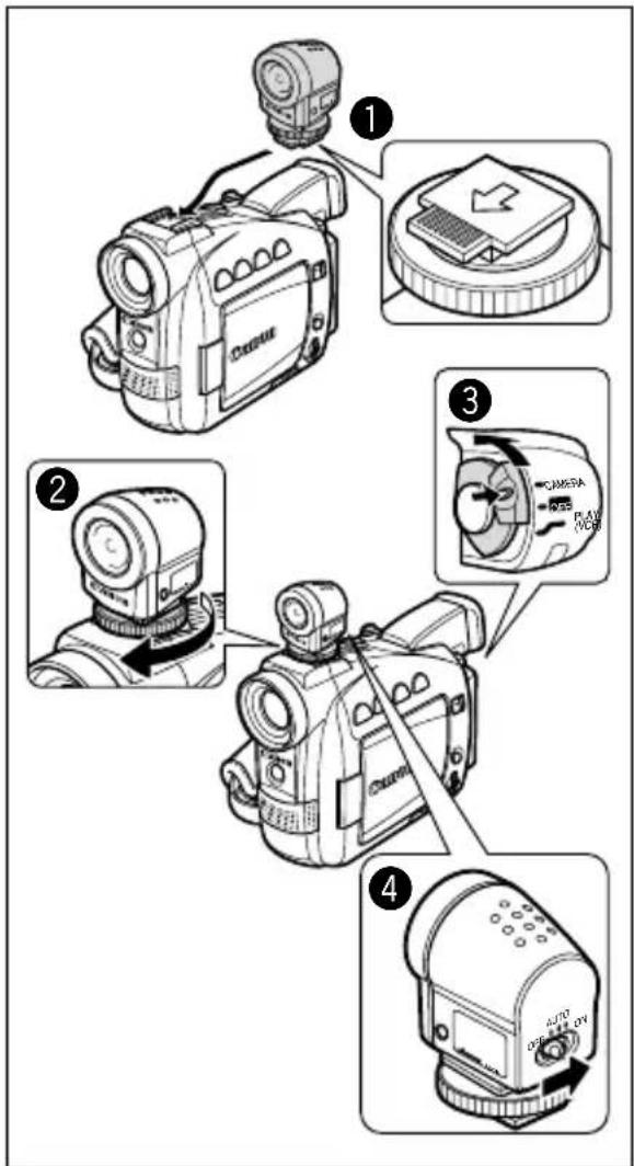 CANON MV650i - E - 2