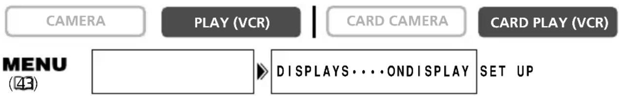 CANON MV650i - LCD Screen Displays - 1
