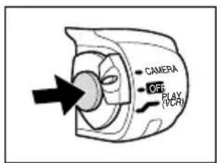 CANON MV650i - Press the start/stop button to begin recording. - 1