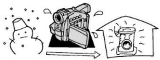 CANON MV650i - Condensation may form in the following cases: - 2