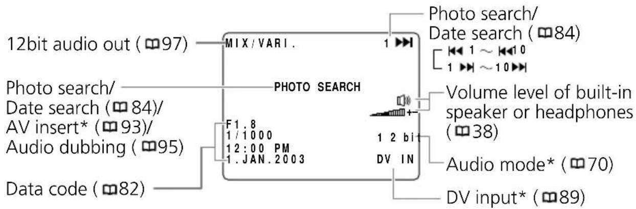 CANON MV650i - PLAY (VCR) Mode - 1