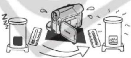 CANON MD101 - Condensation may form in the following cases: - 4