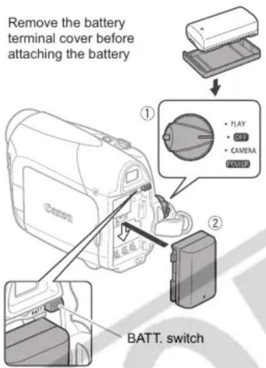 CANON MD101 - Charging the Battery Pack - 1