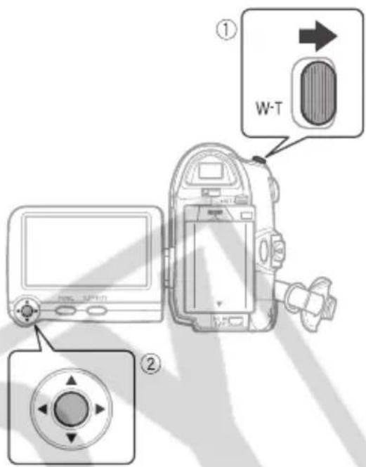 CANON MD101 - Magnifying the Playback Image - 3