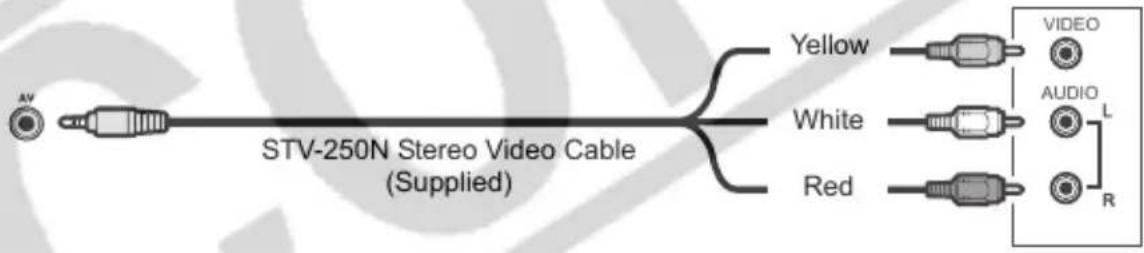CANON MD101 - Connection Diagrams - 2