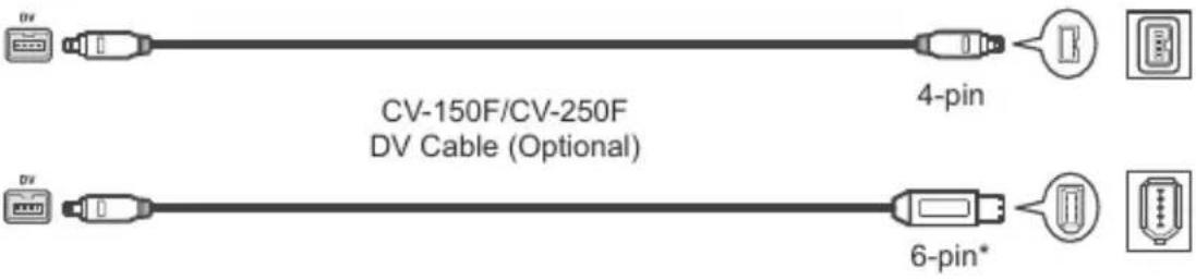 CANON MD101 - Connection Diagrams - 3