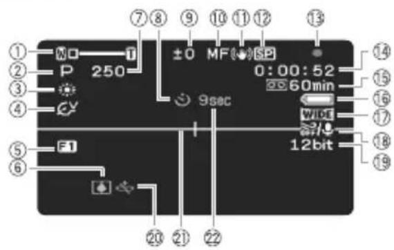 CANON MD101 - Screen Displays - 1