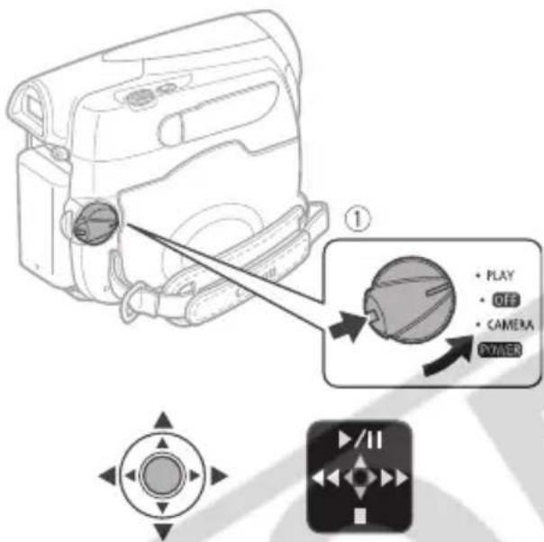 CANON MD101 - Playing Back Movies - 4