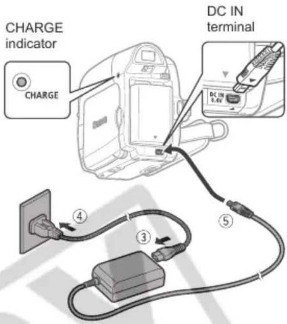 CANON MD101 - Charging the Battery Pack - 2