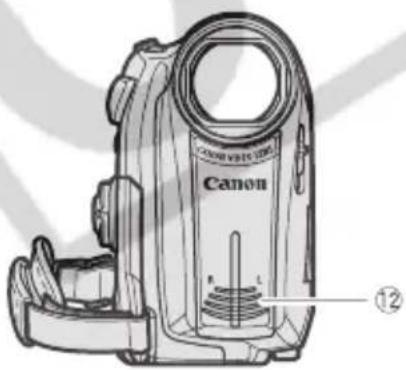 CANON MD101 - Components Guide - 3