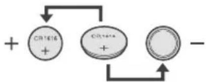 CANON MD101 - Installing the Backup Battery - 2