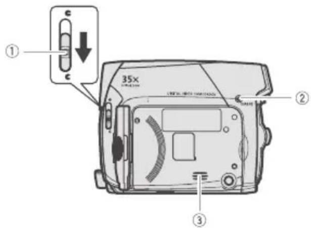 CANON MD101 - Components Guide - 1