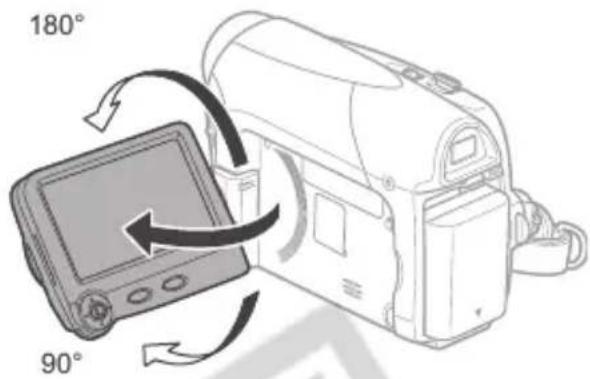 CANON MD101 - Rotating the LCD Panel - 1