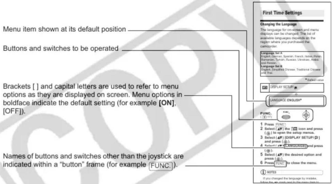 CANON MD101 - Conventions Used in the Manual - 1