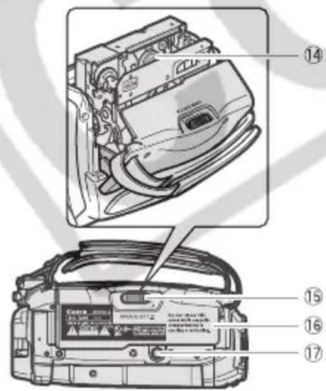 CANON MD101 - Components Guide - 6