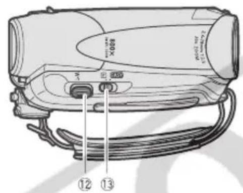 CANON MD101 - Components Guide - 5