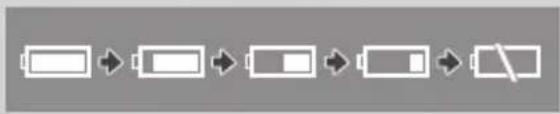 CANON MD101 - ⑯ Remaining battery charge - 1
