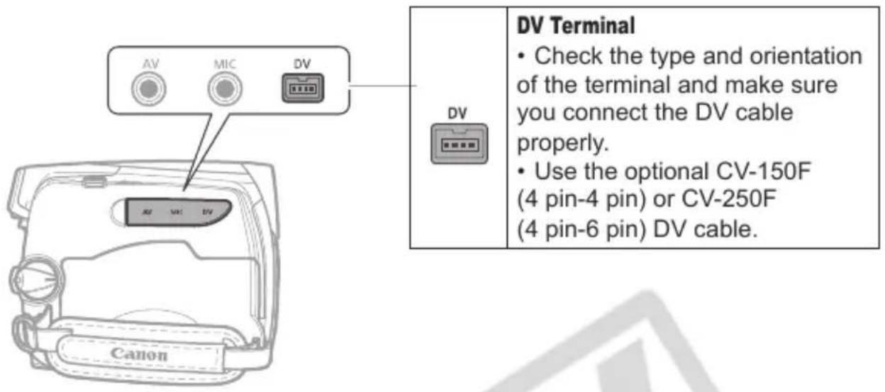CANON MD101 - Connecting to a Computer - 1