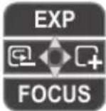 CANON MD101 - About the Joystick and the Joystick Guide - 4