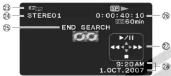 CANON MD101 - Screen Displays - 2