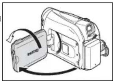 CANON MV901 - Allowing the Subject to Monitor the LCD Screen - 1