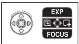 CANON MV901 - Record Search - 2