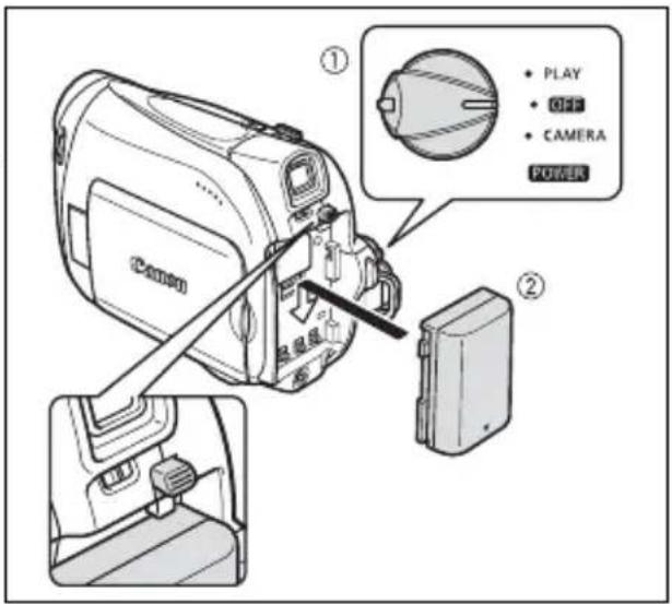 CANON MV901 - Attach the battery pack to the camcorder. - 1