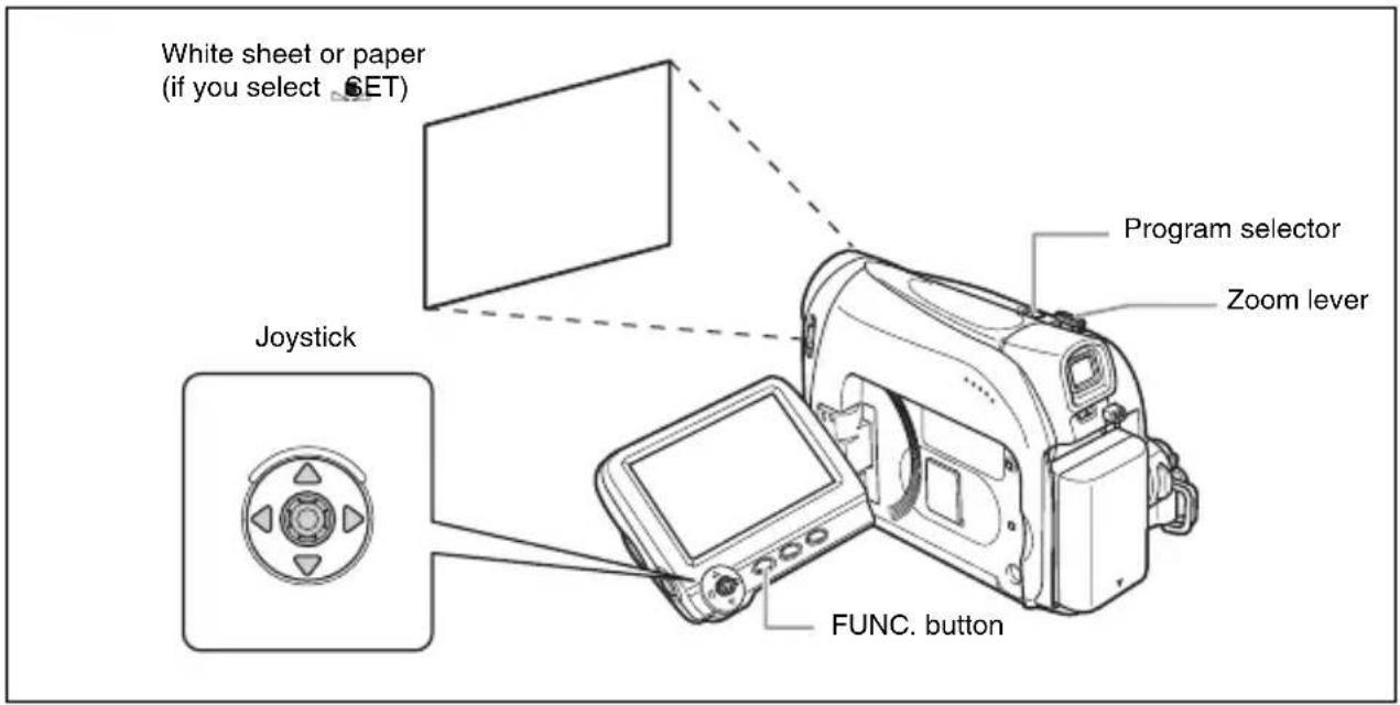 CANON MV901 - Setting the White Balance - 1