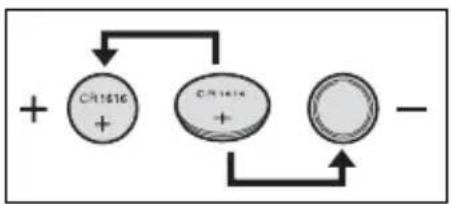 CANON MV901 - Installing the Backup Battery - 2