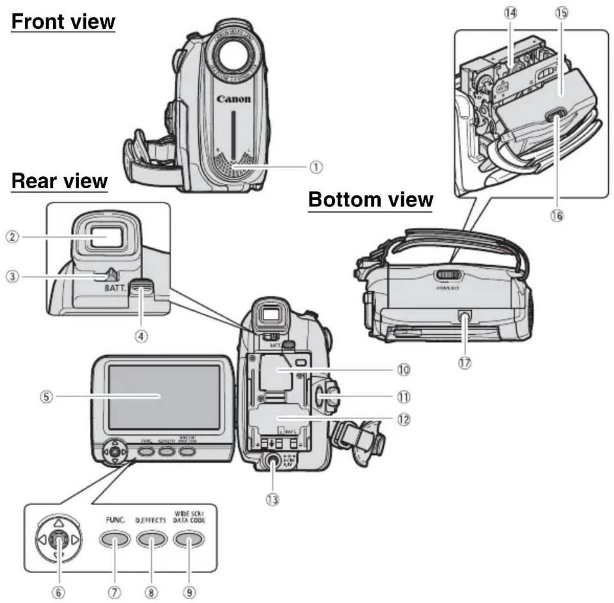 CANON MV901 - MV920/MV901/MV900/MV890 - 3