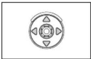 CANON MV901 - Select ( ▲ the magnified area with the joystick. - 2