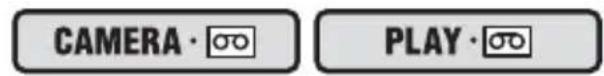 CANON MV901 - Changing the Display Language - 1