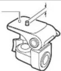 CANON MV901 - Lighting - 3