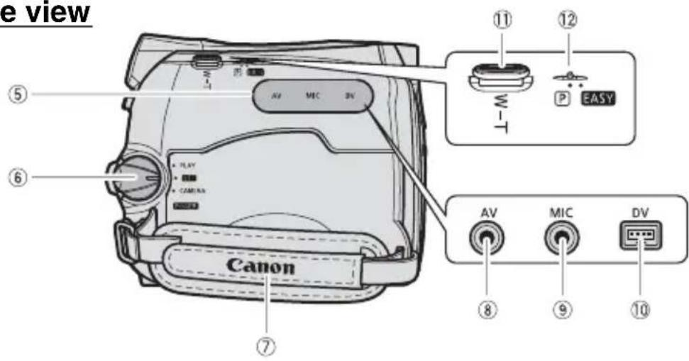 CANON MV901 - MV920/MV901/MV900/MV890 - 2