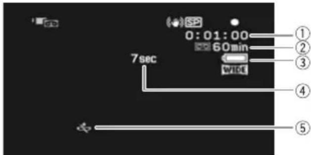 CANON MV901 - Screen Displays during Recording - 1