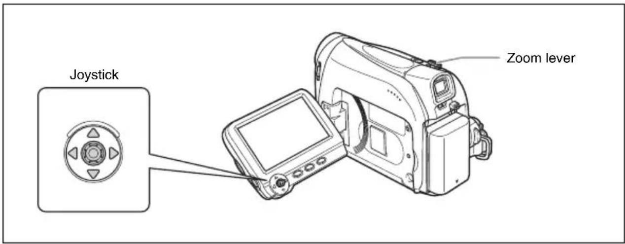 CANON MV901 - Press the WIDE SCR button. - 2