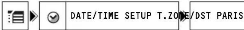 CANON MV901 - Setting the Time Zone/Daylight Saving Time - 3