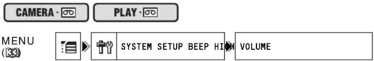 CANON MV901 - Beep - 1