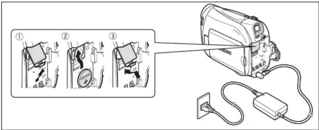 CANON MV901 - Installing the Backup Battery - 1