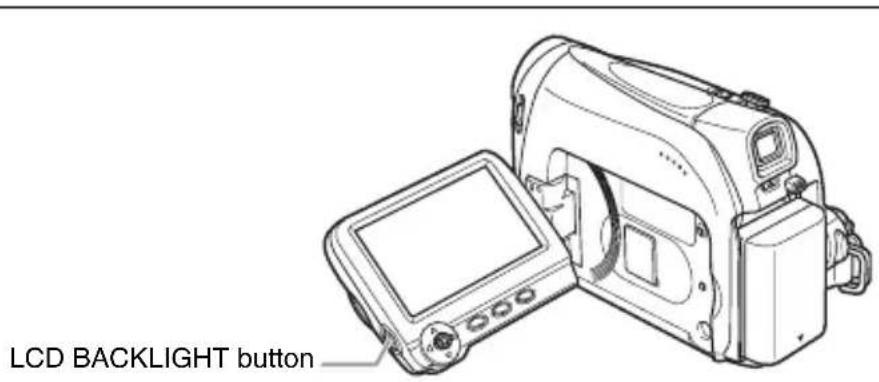 CANON MV901 - LCD Backlight - 1