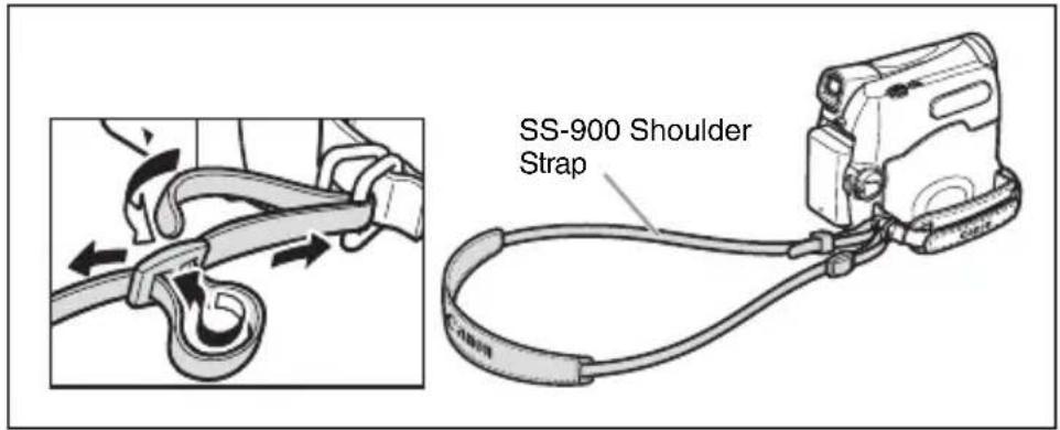 CANON MV901 - Attaching the Shoulder Strap - 1