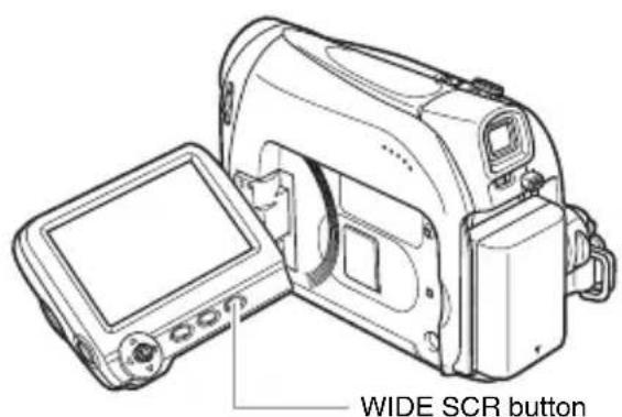 CANON MV901 - PLAY · 📞 \* - 5