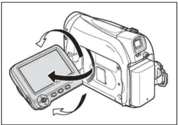 CANON MV901 - Open the LCD panel 90 degrees. - 1