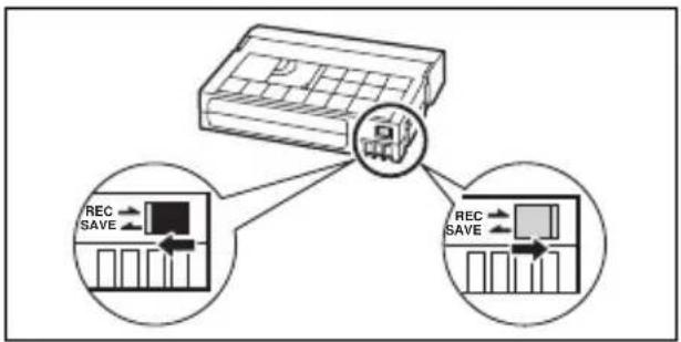 CANON MV901 - Protecting Tapes from Accidental Erasure - 1