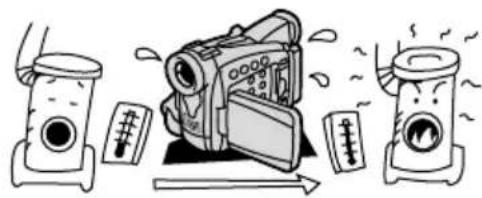CANON MV750i - Condensation may form in the following cases: - 4