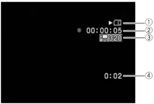 CANON MV750i - Screen Displays during Movie Recording - 1