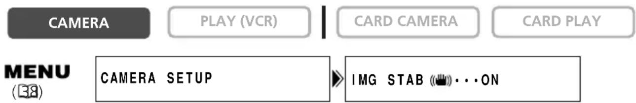 CANON MV750i - Turning Off the Image Stabilizer - 1