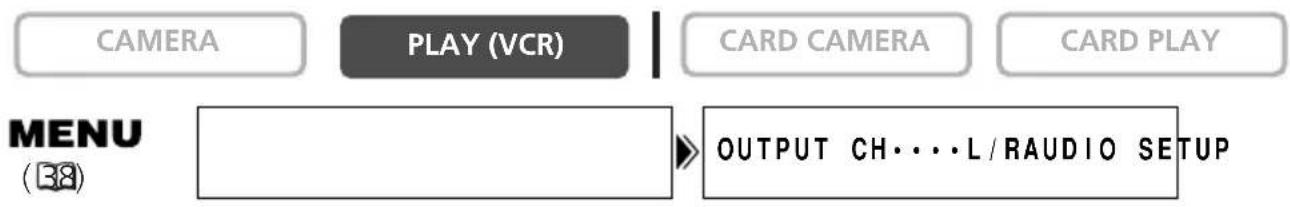 CANON MV750i - Selecting the Audio Output Channel - 1