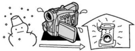 CANON MV750i - Condensation may form in the following cases: - 2
