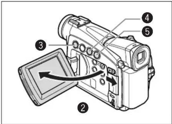 CANON MV750i - Press the ■ button to stop playback. - 1
